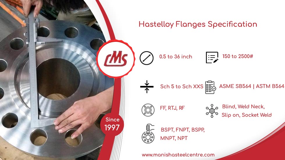 Hastelloy Flanges Specification